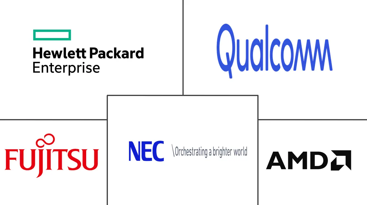 云高性能计算 (HPC) 市场规模