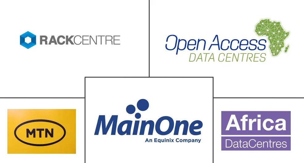 尼日利亚数据中心市场规模和份额