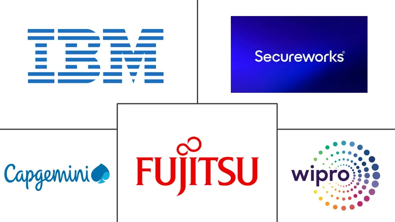 安全服务市场规模和份额