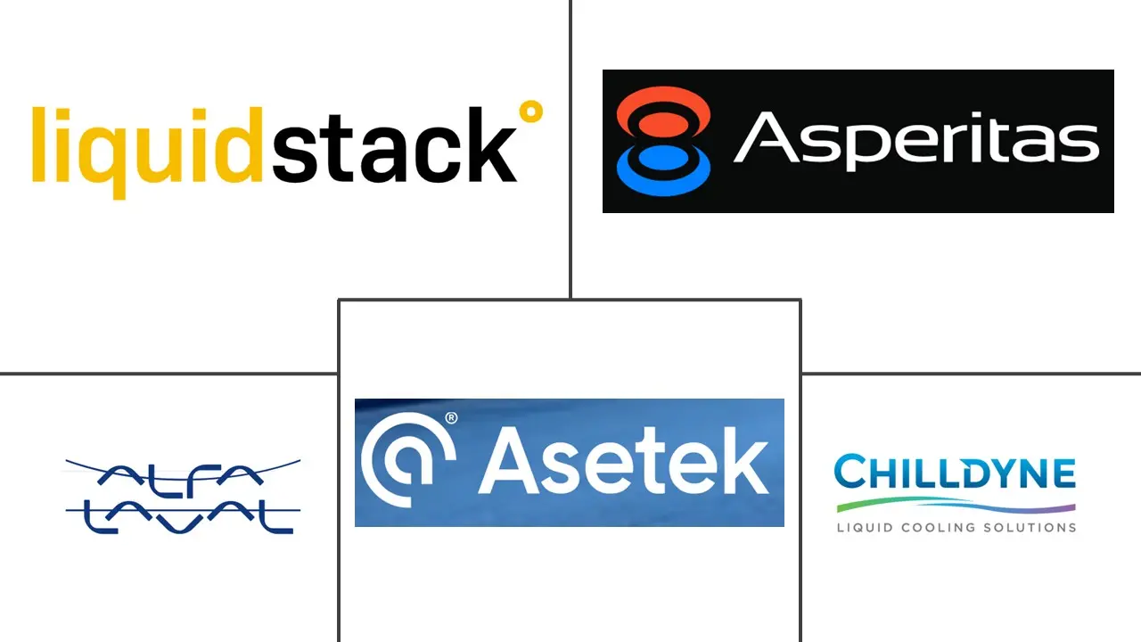 数据中心液体冷却市场规模和份额