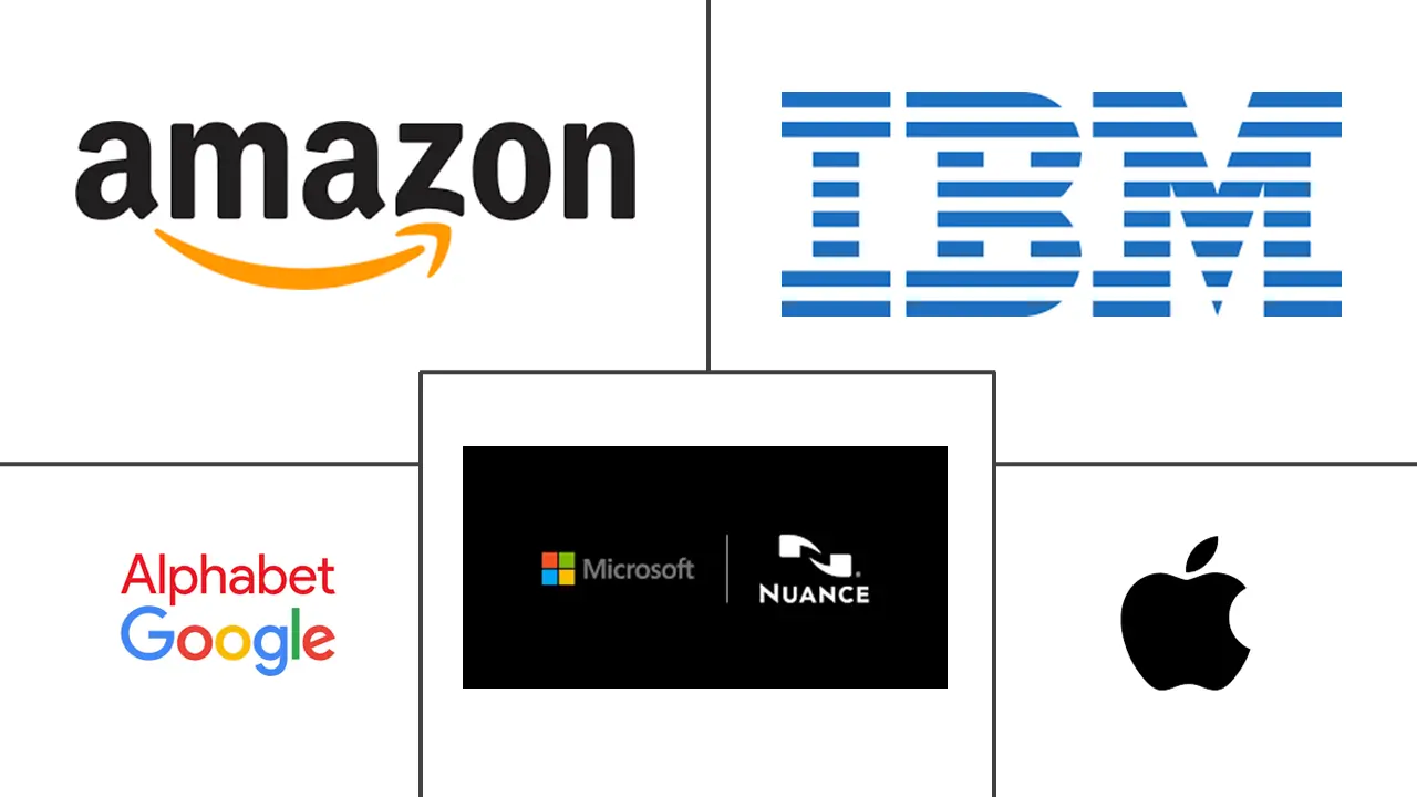 语音识别市场规模及份额