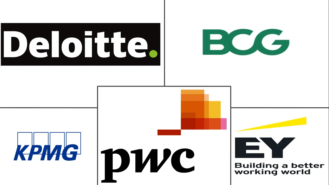 欧洲管理咨询服务市场规模和份额分析