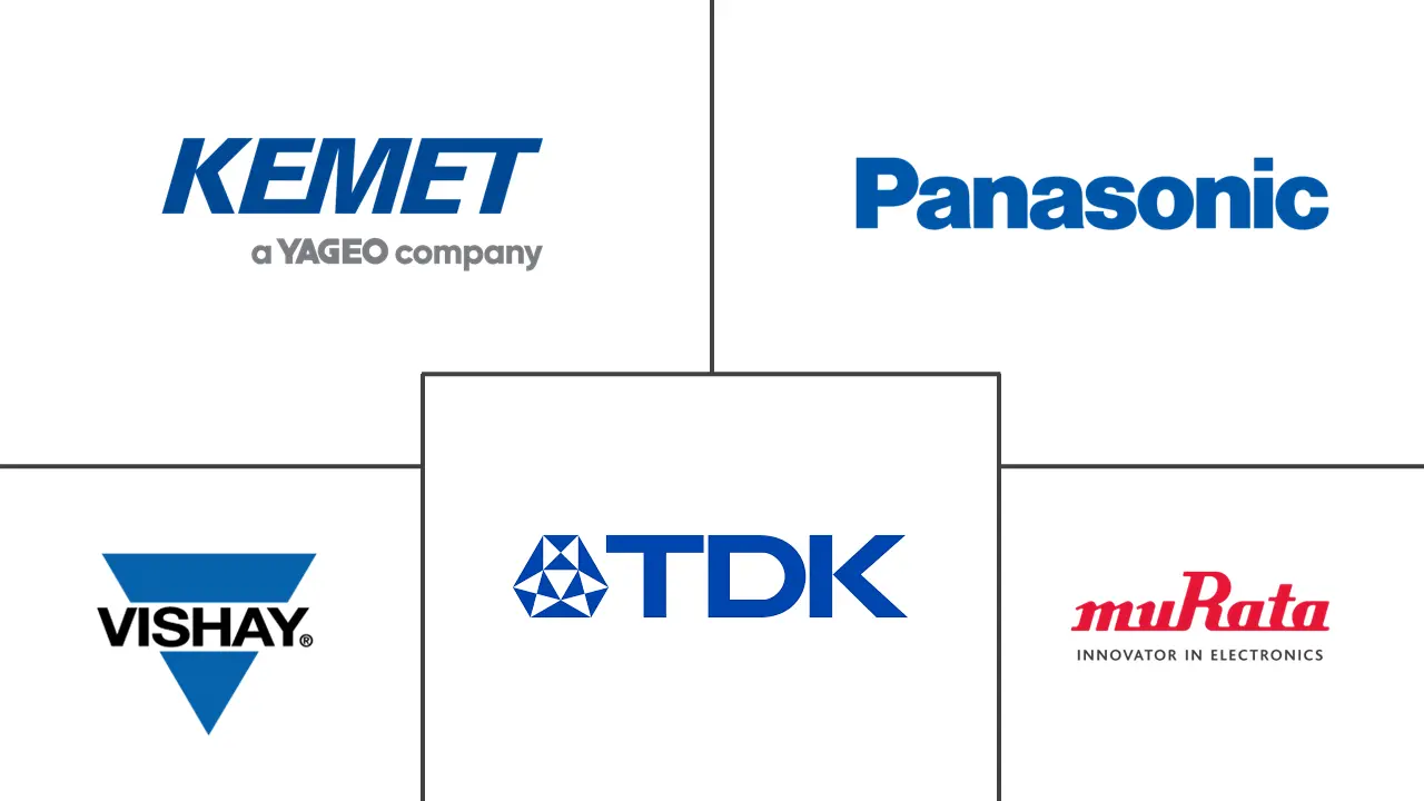 无源电子元件市场规模