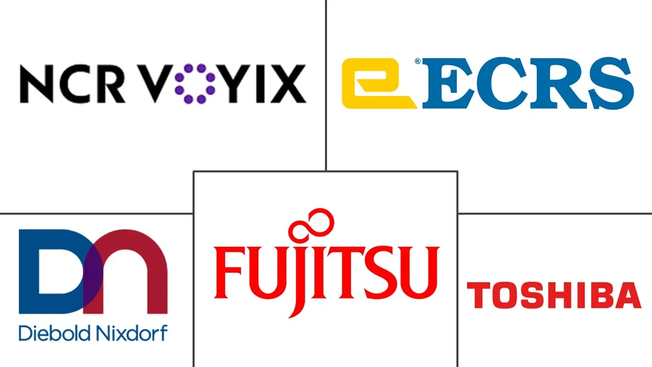 自助结账系统市场规模