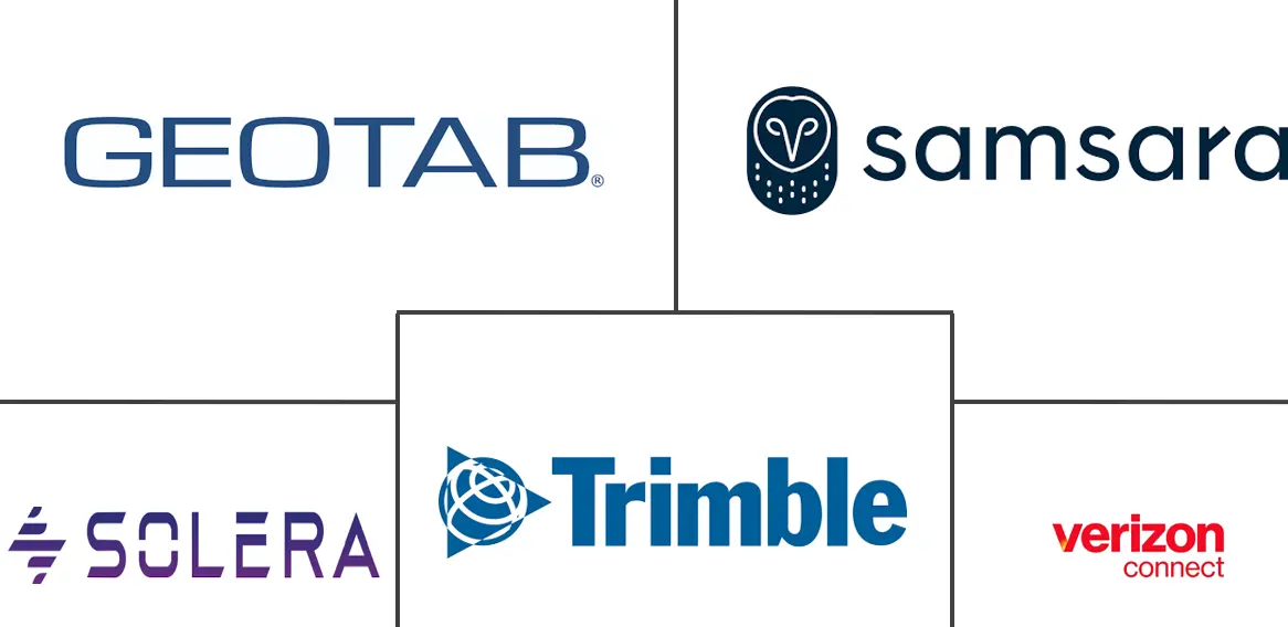 北美商用车远程信息处理市场规模和份额分析
