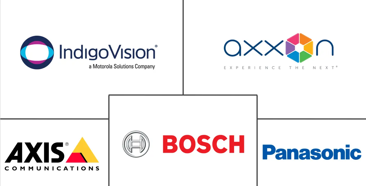 人工智能视频分析市场规模和份额