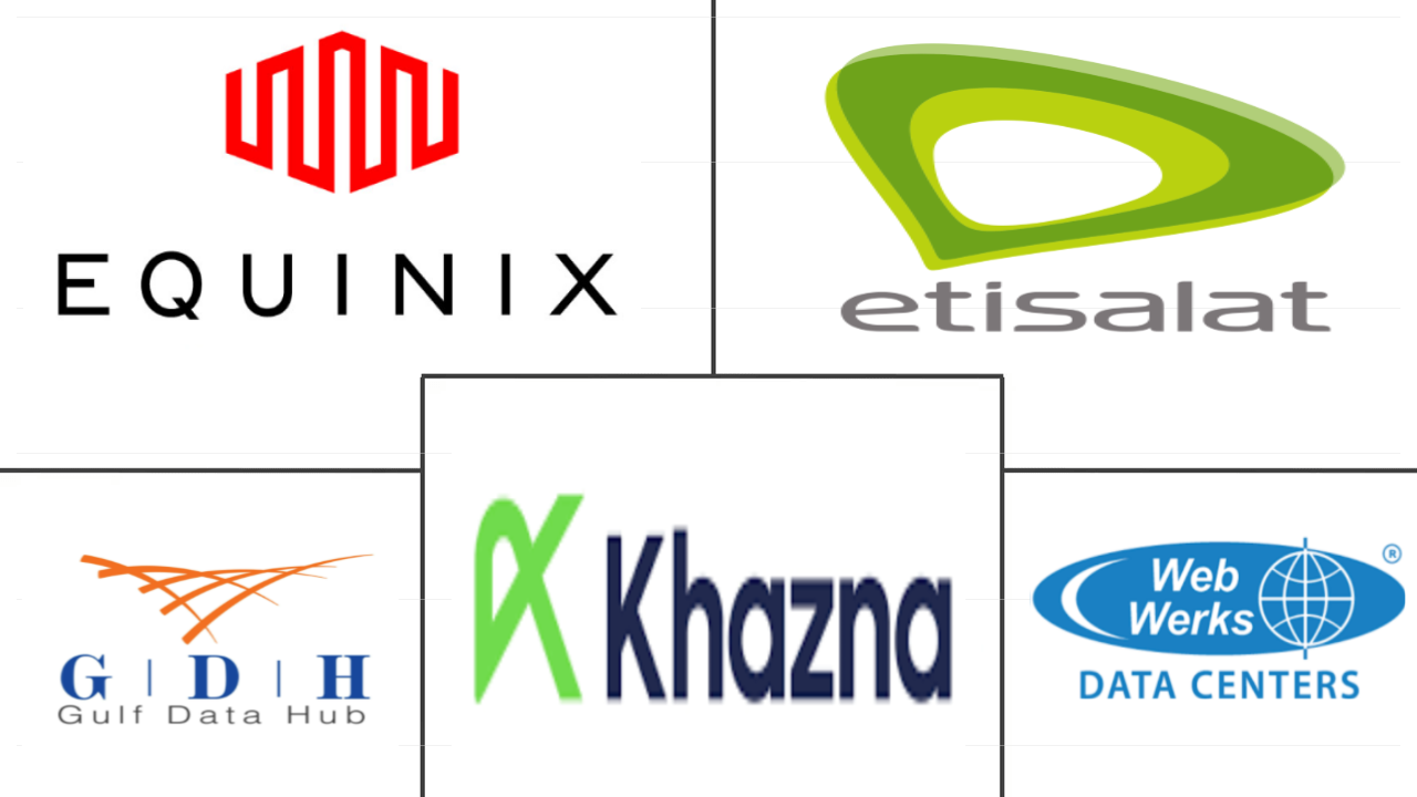 阿联酋数据中心市场规模和份额