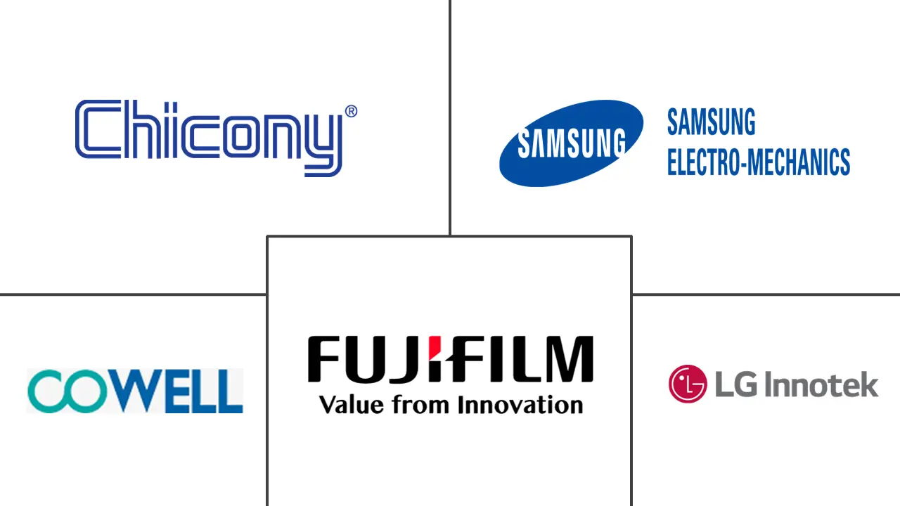 摄像头模组市场规模及份额