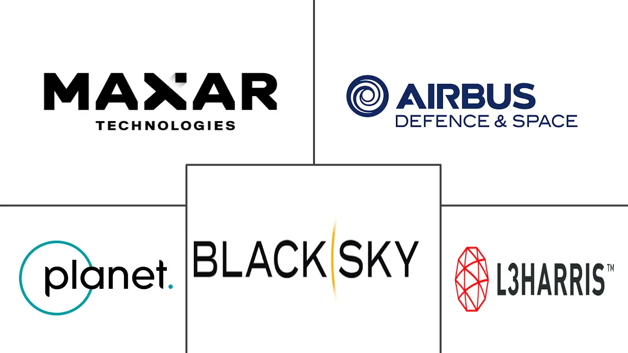 商业卫星成像市场规模和份额