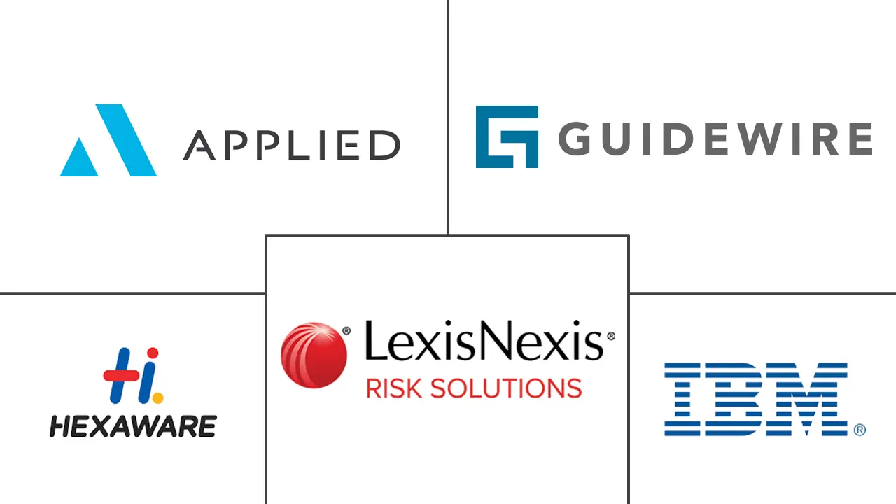 保险分析市场规模和份额