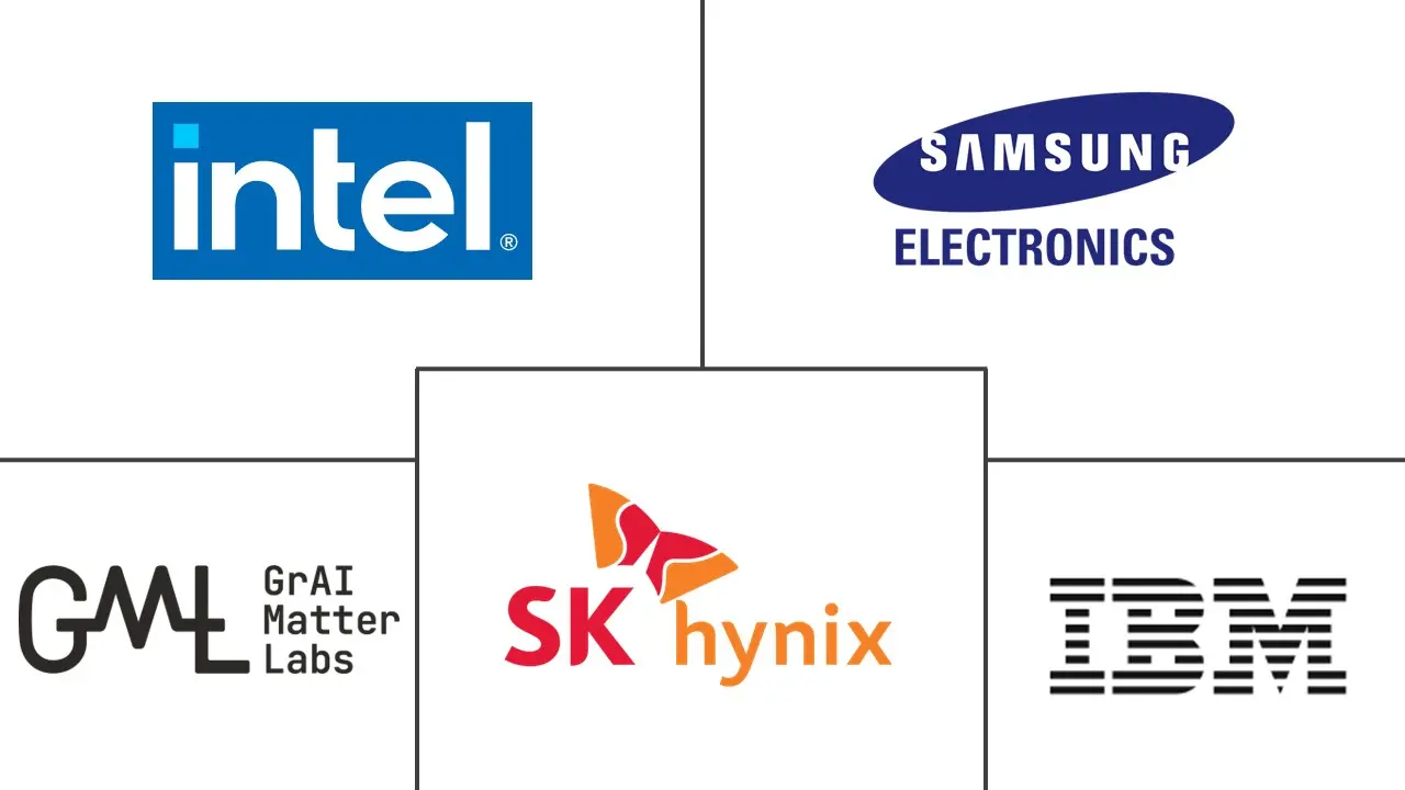 神经形态芯片市场规模和份额