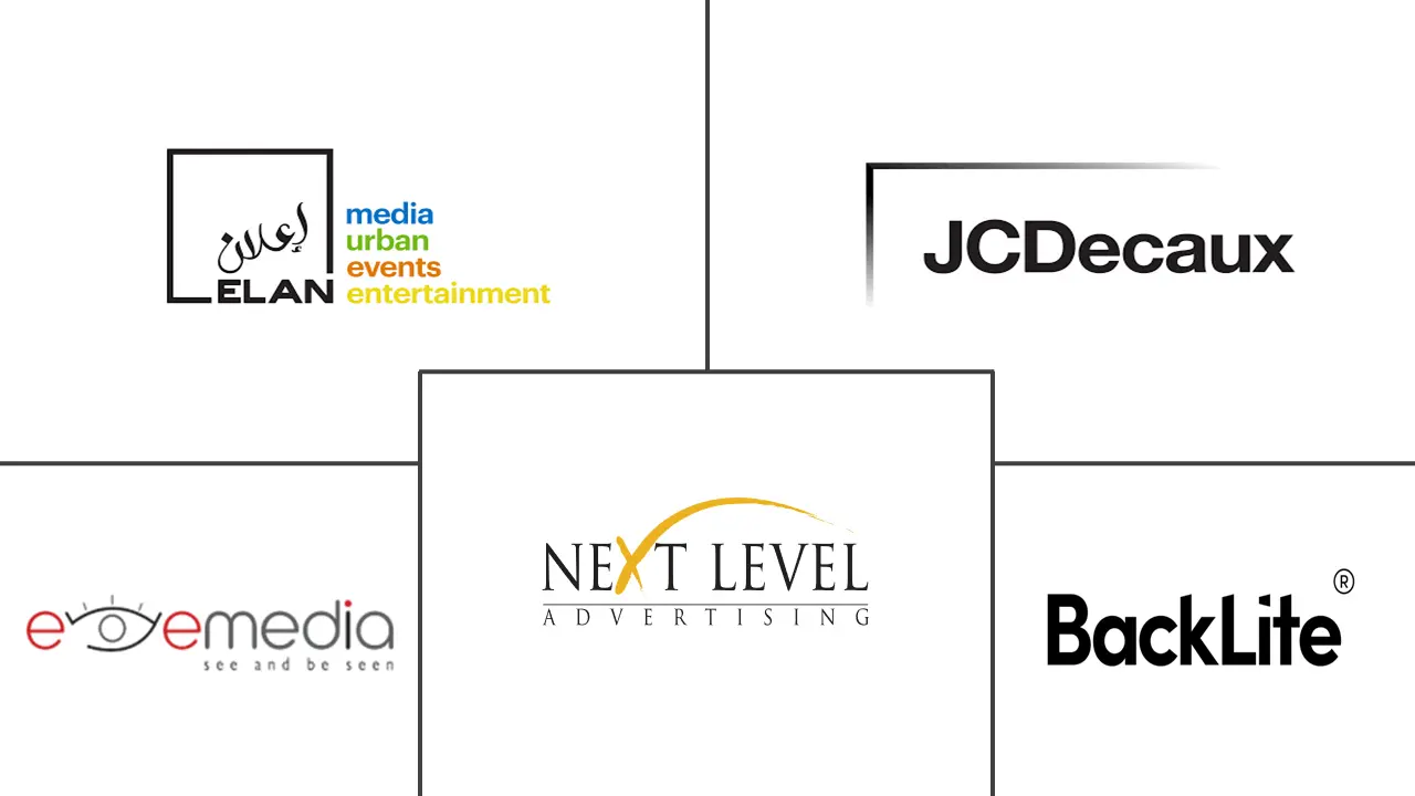 阿联酋数字户外 (DOOH) 市场规模和份额分析