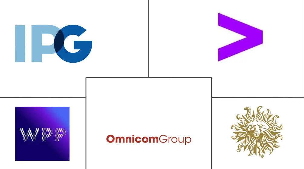 欧洲暖通空调服务市场规模和份额