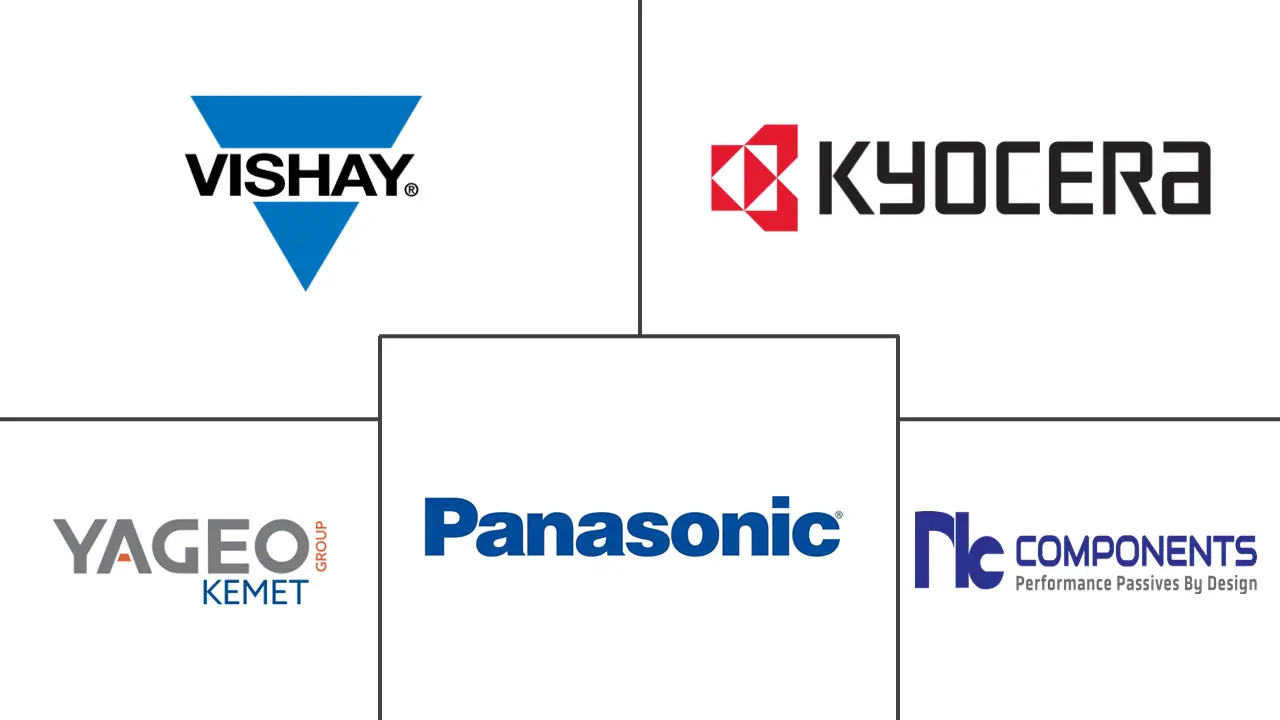 钽电容器市场规模和份额