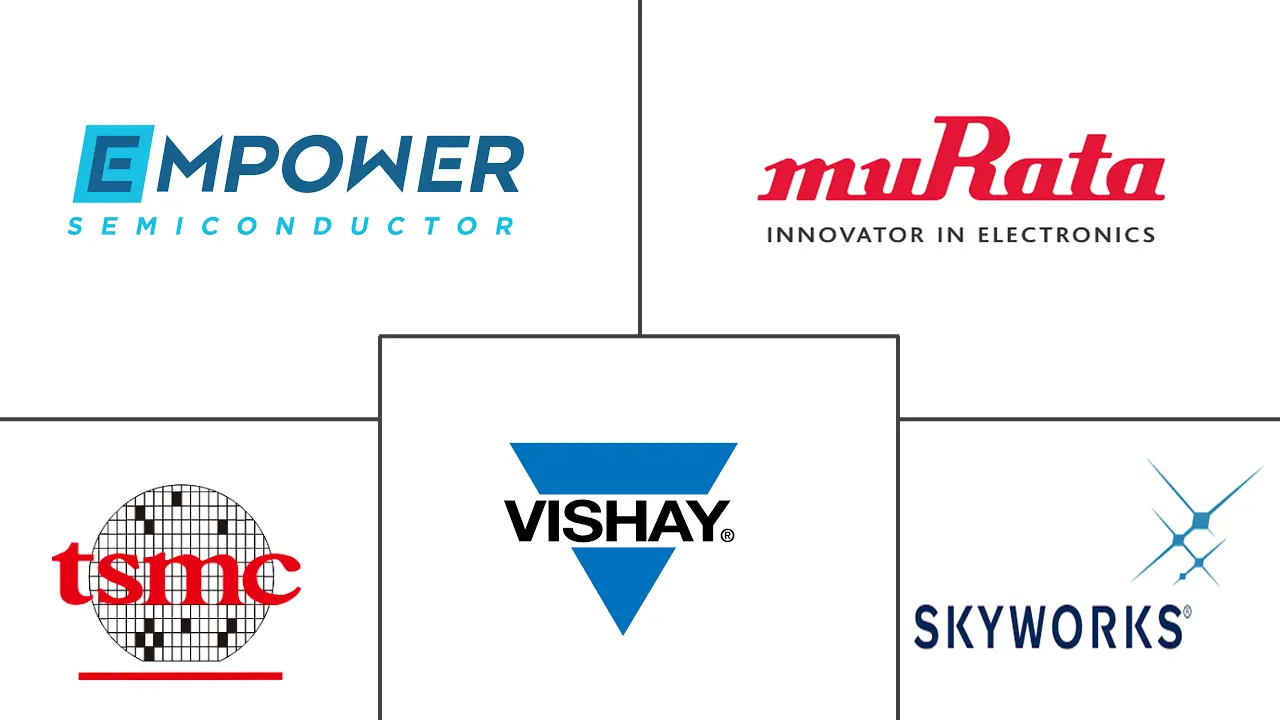 硅电容器市场规模及份额