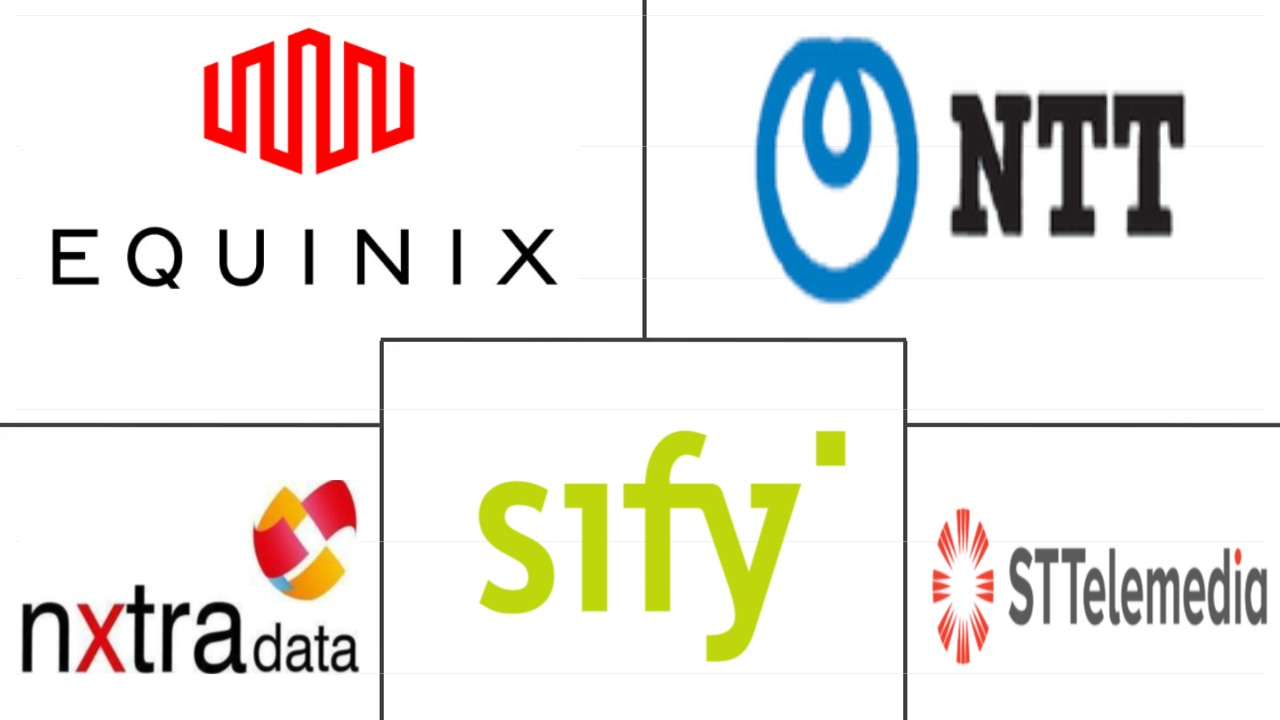 印度数据中心市场规模和份额