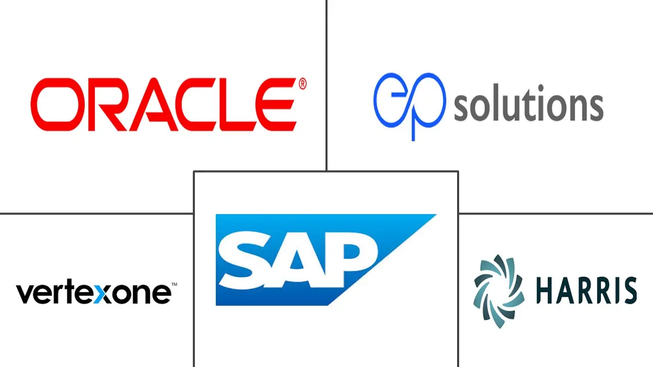 公用事业计费软件市场规模和份额