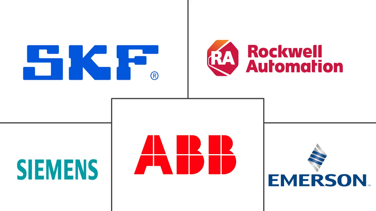 机器状态监测市场规模和份额