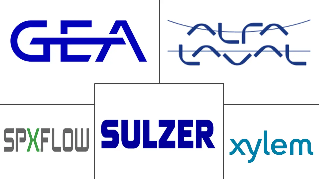 工业搅拌机市场规模和份额