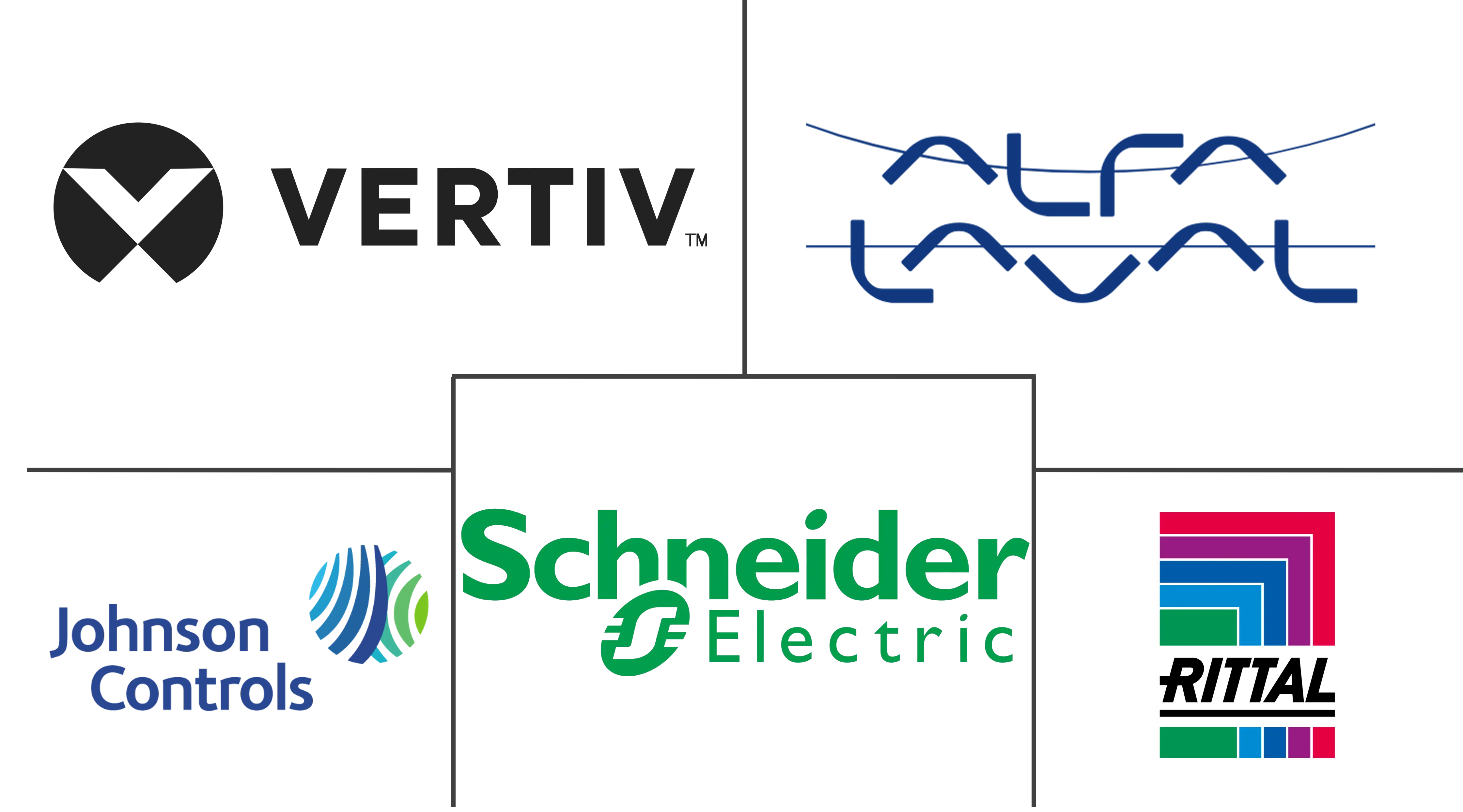 马来西亚数据中心冷却市场规模和份额