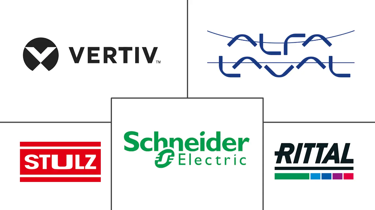 印度数据中心冷却市场规模和份额