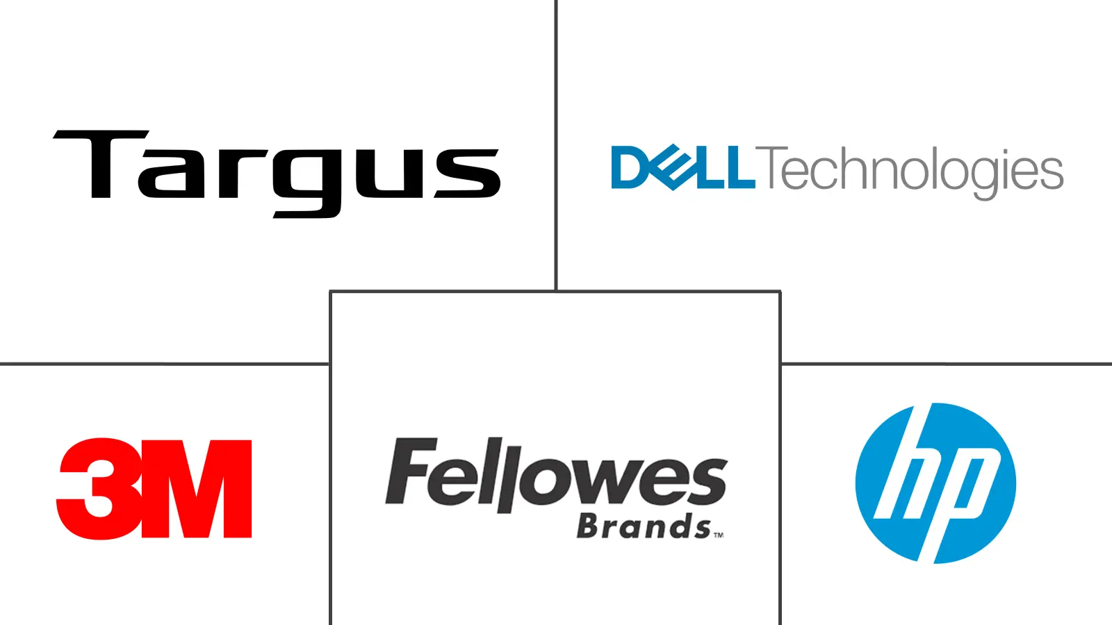 电子滤波器市场规模和份额