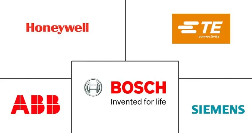 石油和天然气传感器市场规模和份额