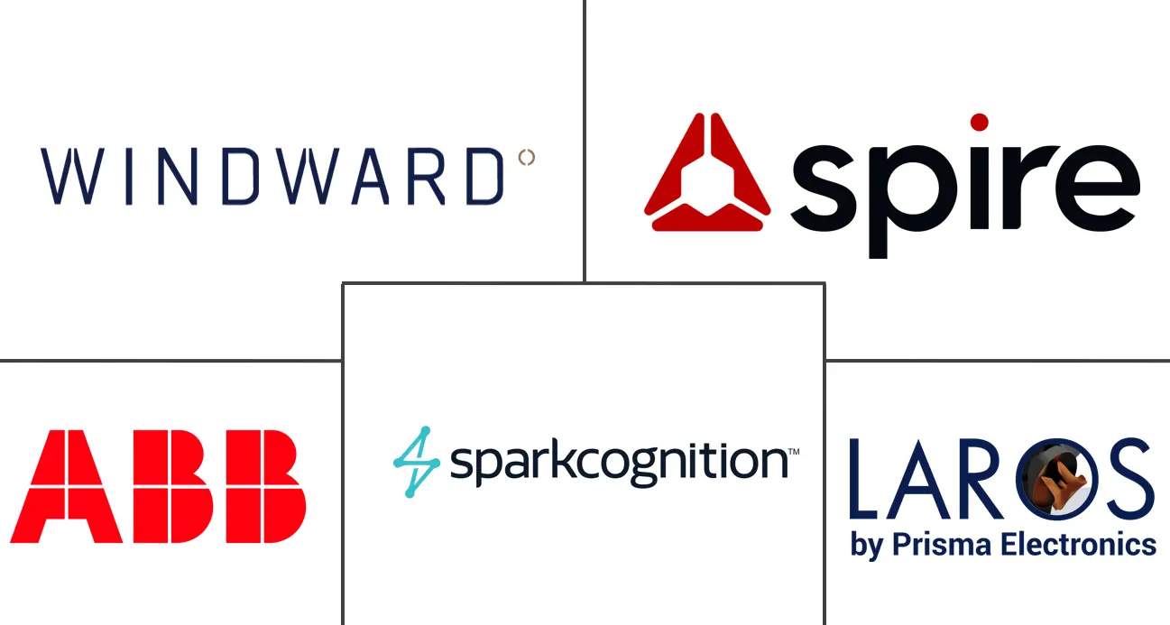 海事分析市场规模和份额