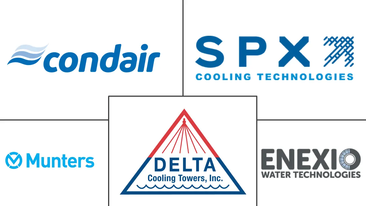 蒸发冷却市场规模和份额