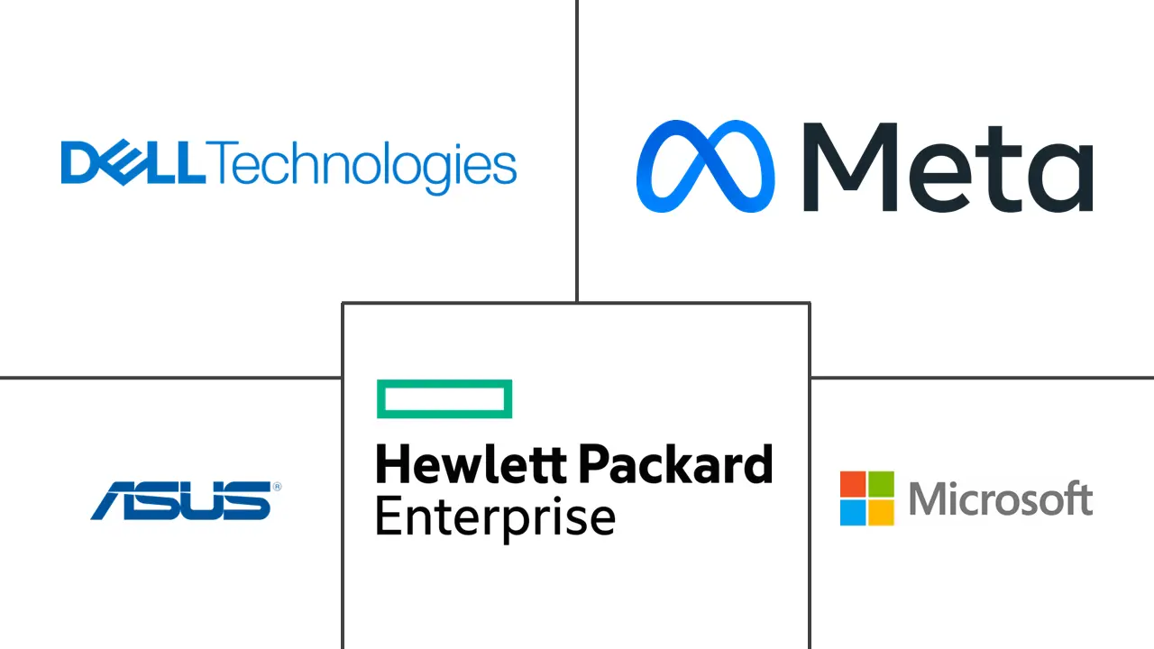 混合现实市场规模和份额