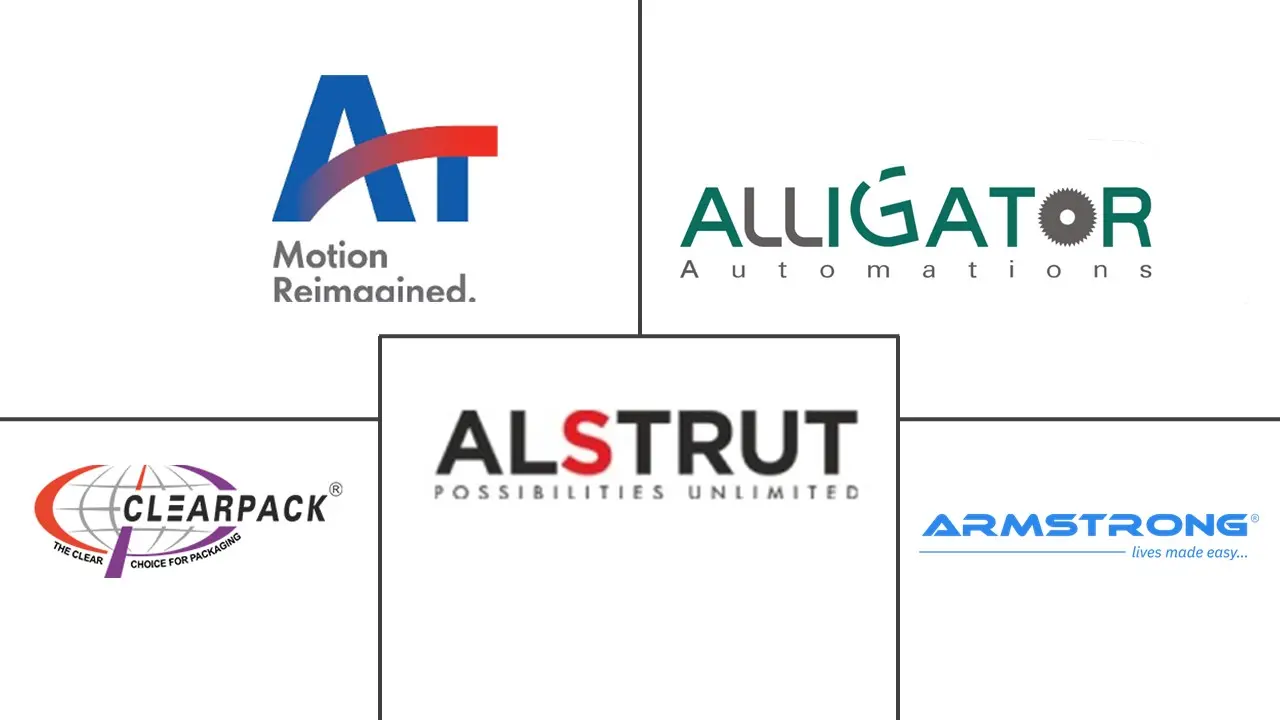 印度仓库自动化市场规模及份额
