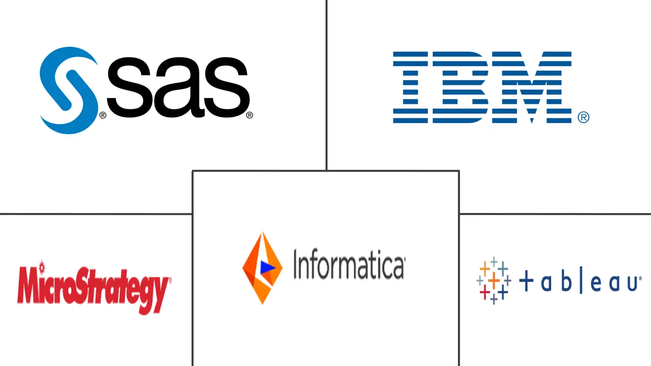 数据准备市场规模和份额