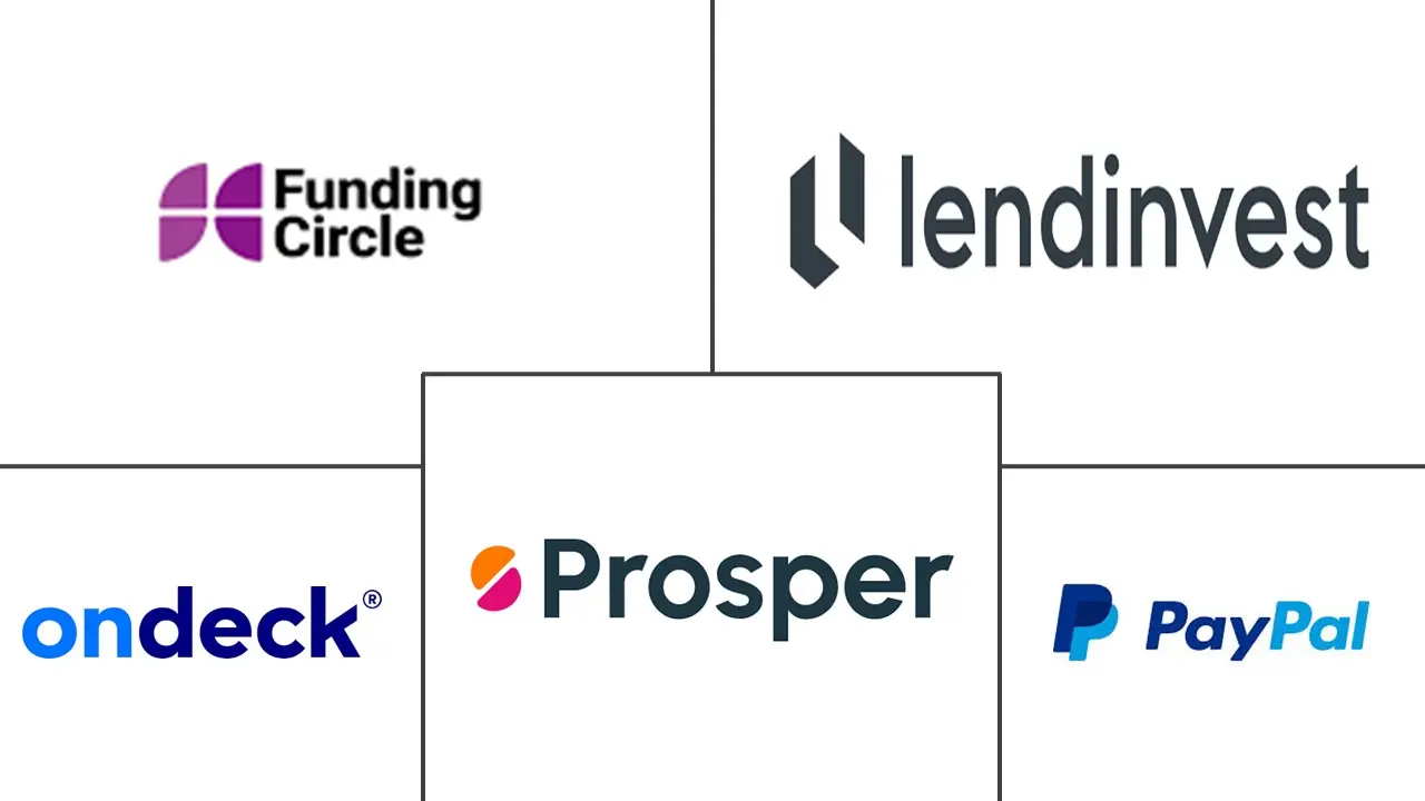 数字借贷市场规模和份额