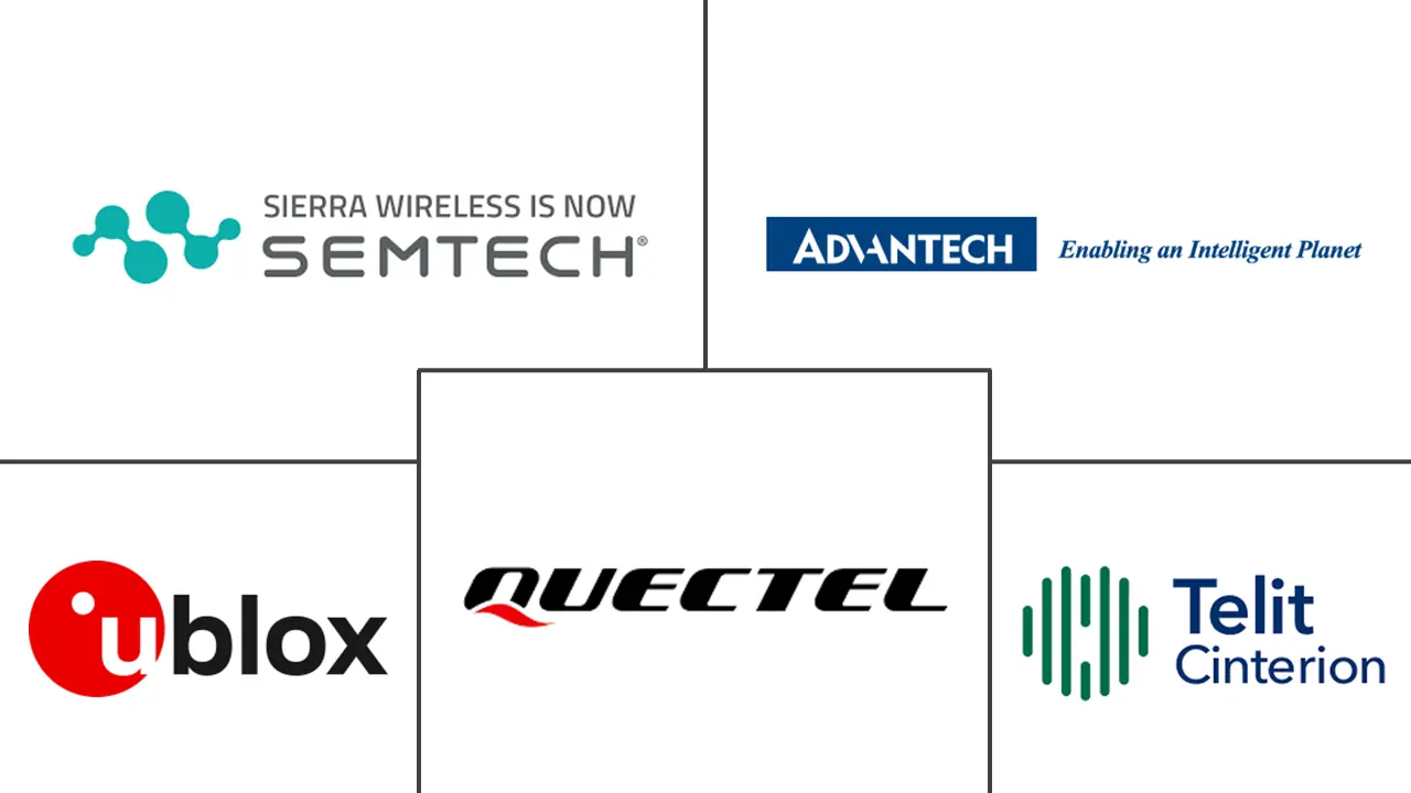 欧洲、中东和非洲 (EMEA) 物联网市场规模和份额
