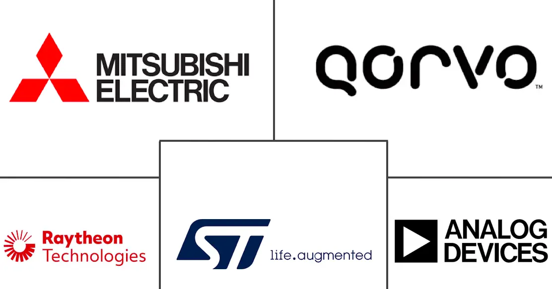 射频氮化镓市场规模