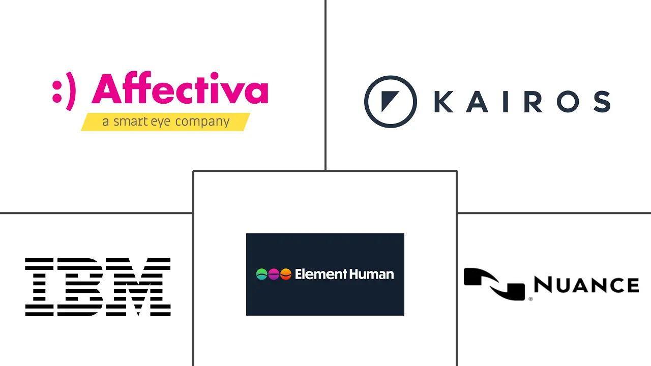 情感计算市场规模和份额