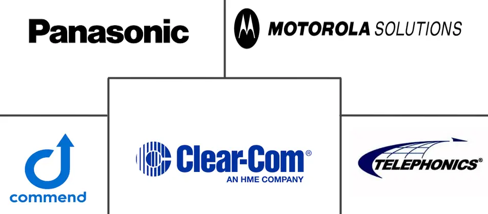 无线对讲市场规模和份额