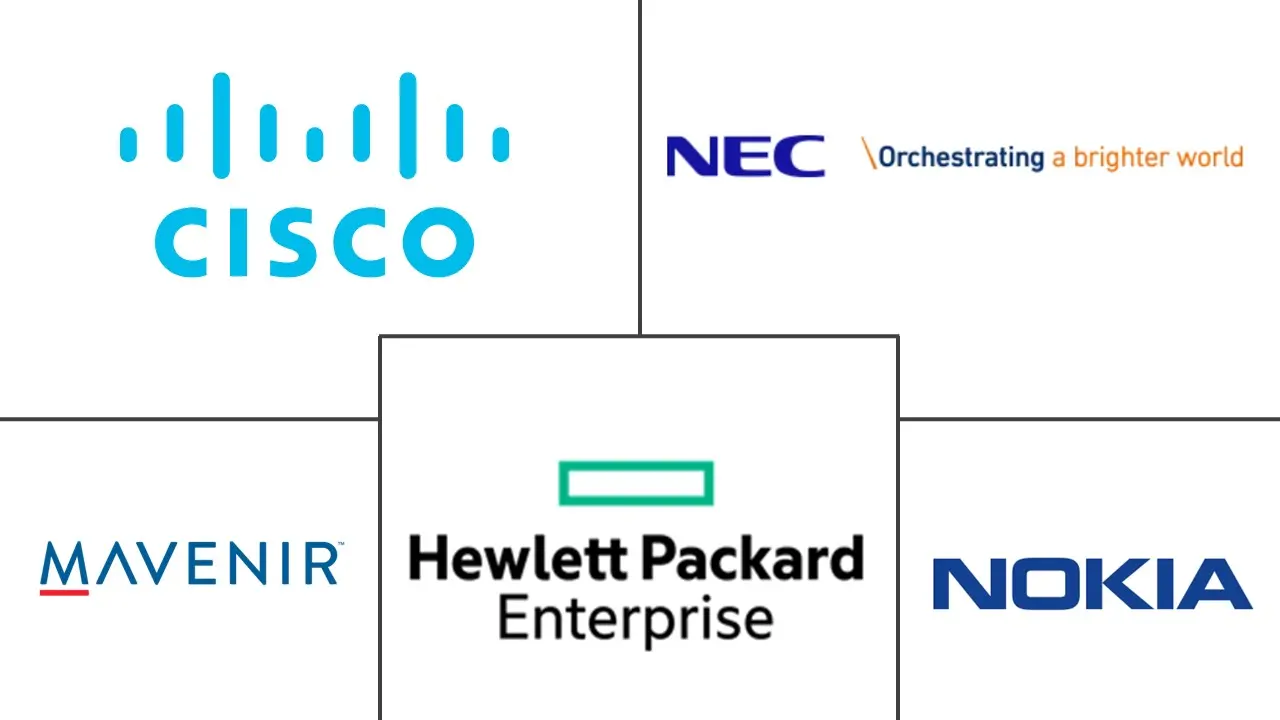 5G基础设施市场规模及份额