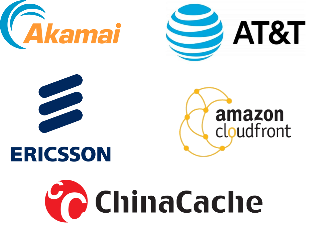 移动内容分发网络 (CDN) 市场规模