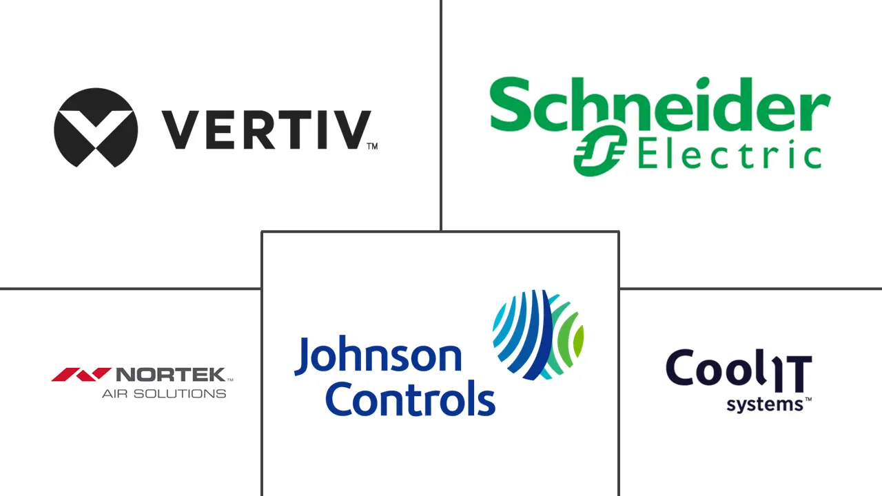 加拿大数据中心冷却市场规模和份额