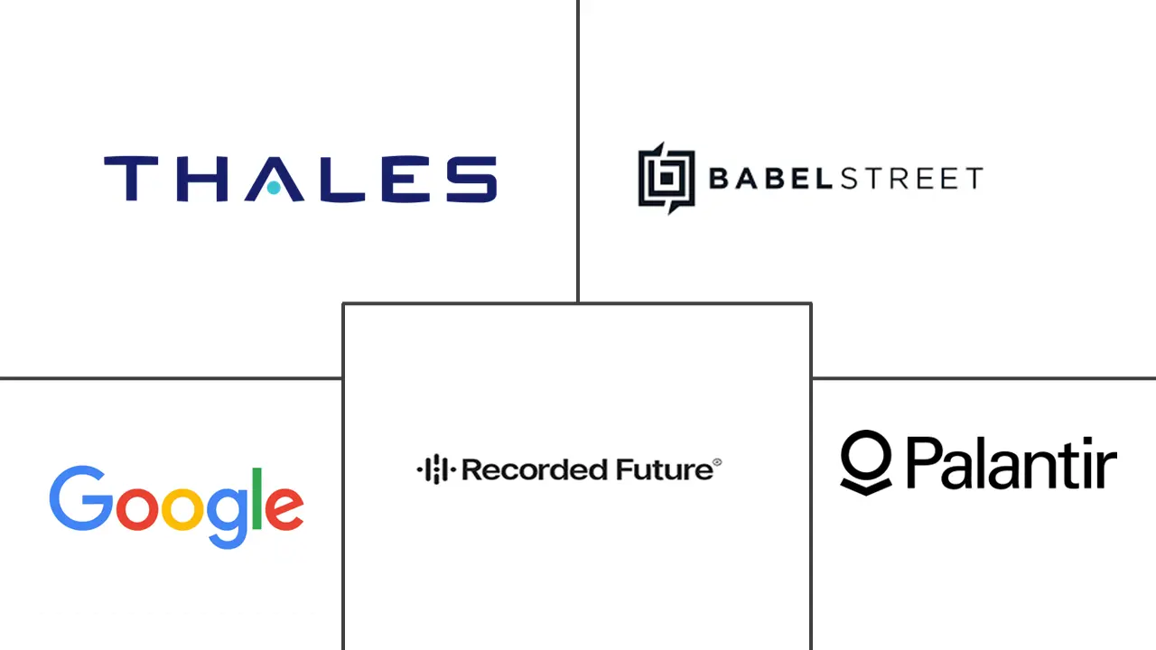 开源情报 (OSINT) 市场规模和份额