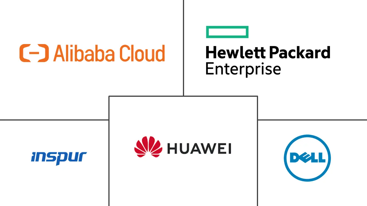 中国数据中心存储市场规模及份额