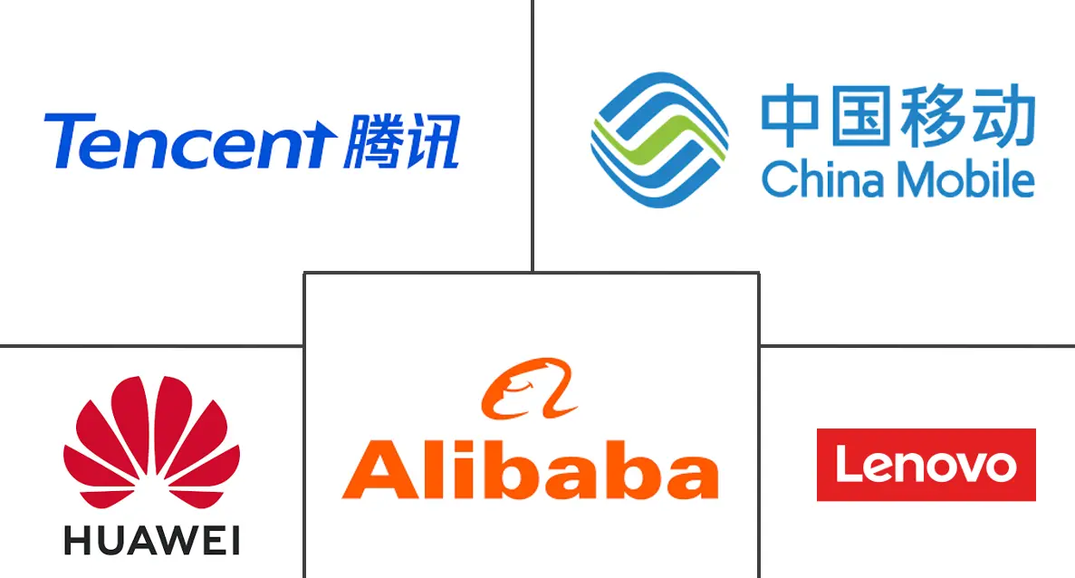 中国ICT市场规模及份额