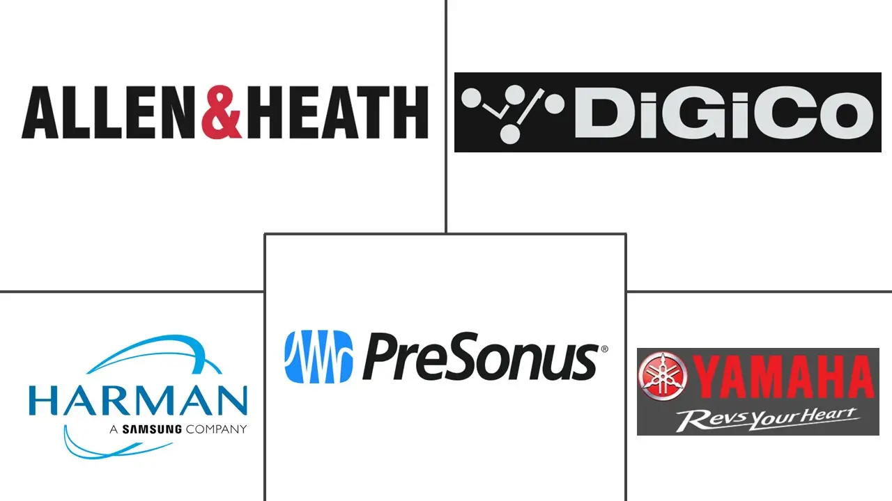 调音台市场规模