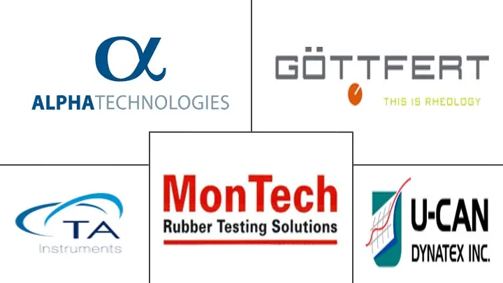 橡胶测试设备市场规模