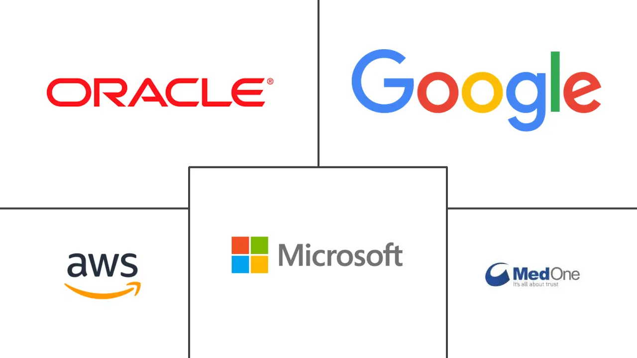 以色列超大规模数据中心市场规模和份额