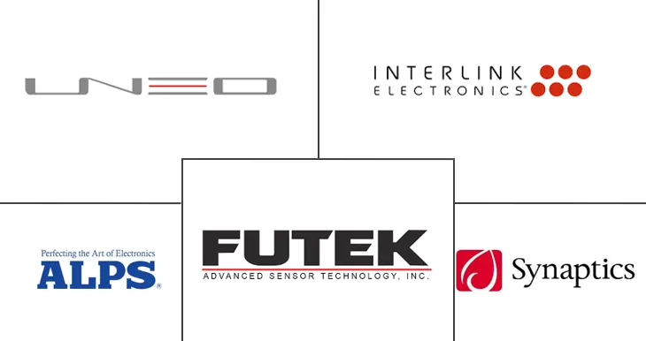 力传感器市场规模