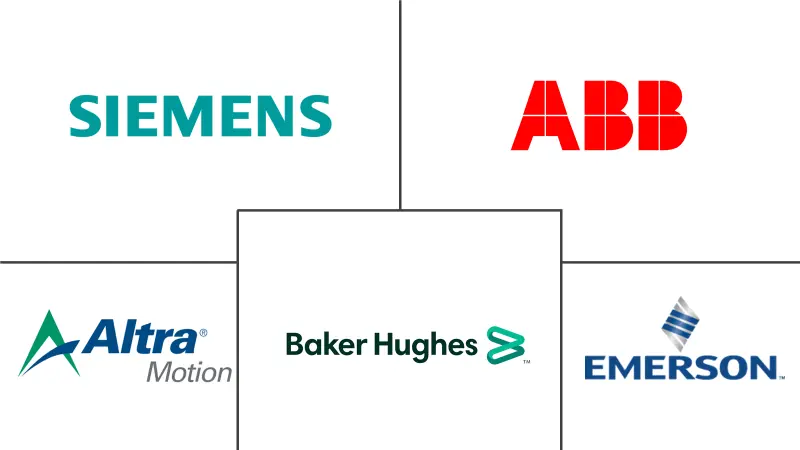 工业联轴器市场规模