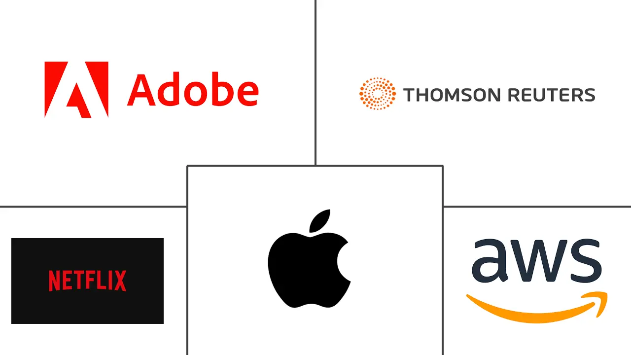 数字出版市场规模和份额