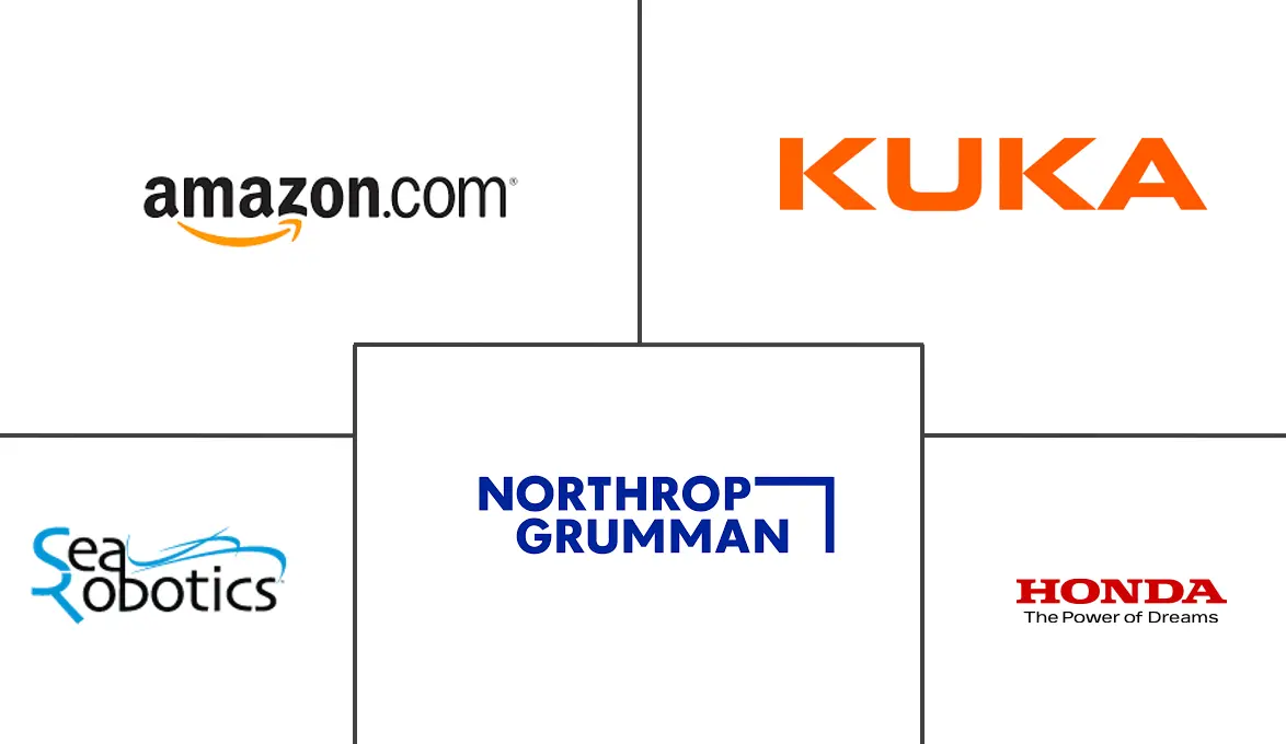 北美服务机器人市场规模